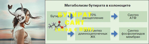 ГАЛЛЮЦИНОГЕННЫЕ ГРИБЫ Белоозёрский